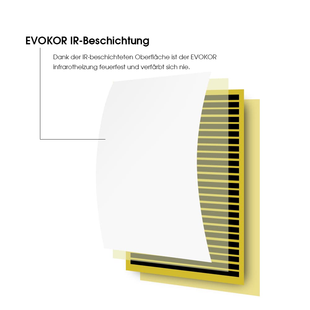 EVOKOR Infrarotheizung 160 W | Wandheizung mit Überhitzungsschutz | Energiesparendes Heizpaneel für Growzelte, Räume & Indoor-Kulturen (620 × 320 mm)