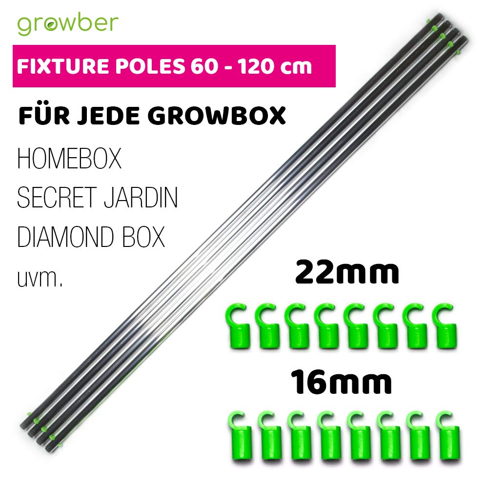 growber Fixture Poles 120×120 cm | Stabilisierungsstangen für Growzelte Ø 16 mm | Gegen Unterdruck & Wölbung – mehr Platz, Stabilität & Luftzirkulation