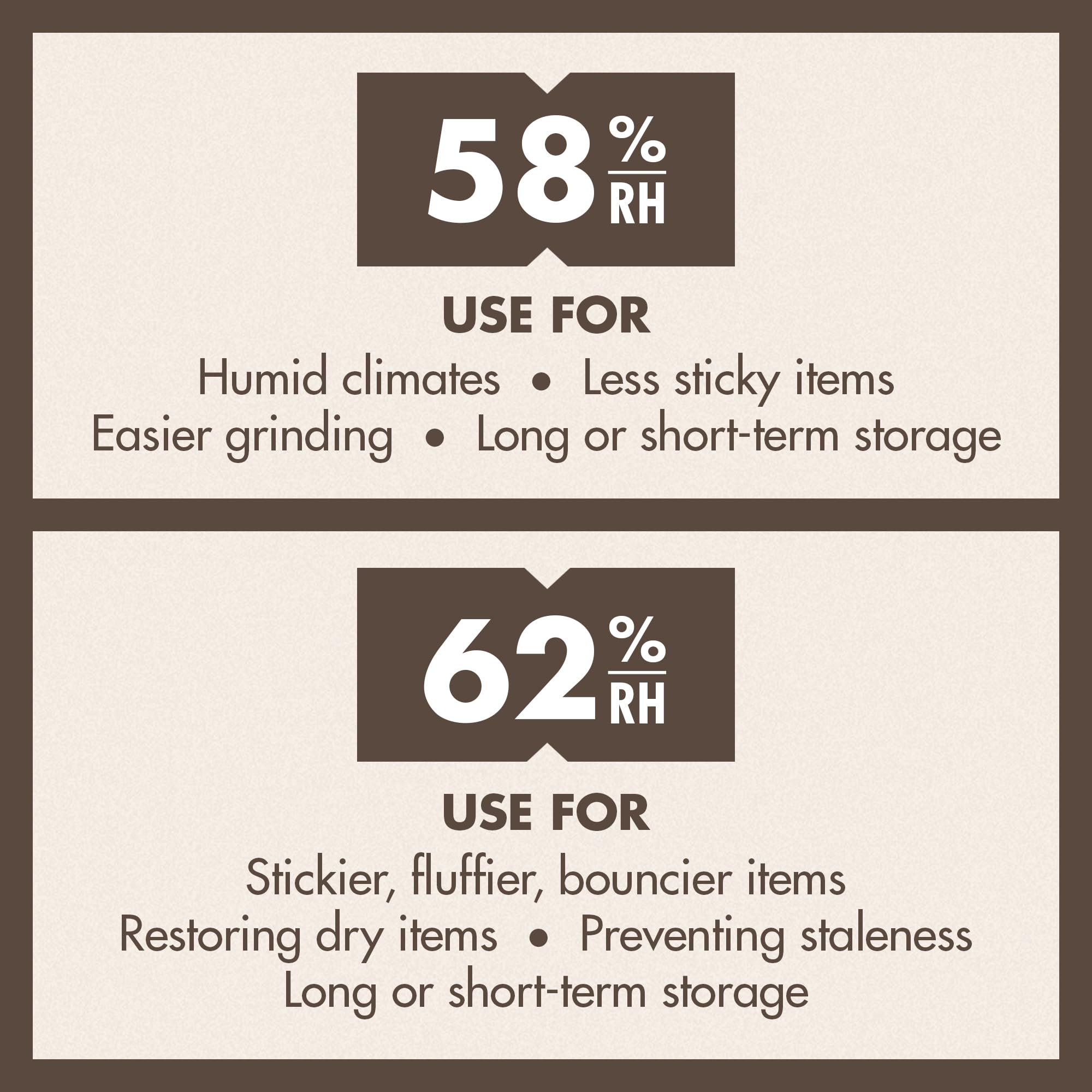 Boveda 58% 2-Wege-Feuchtigkeitsregulierung (Größe 4) – 10er-Pack für bis zu 15 g Hanf & Cannabis | Terpen-Schutz & Frischegarantie