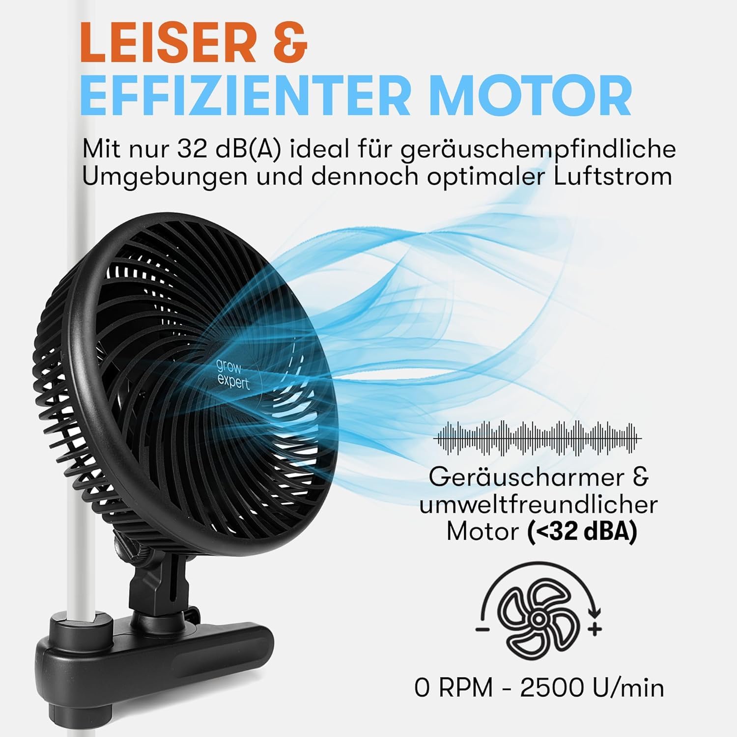 Grow Expert Oszillierender Clip-Ventilator | EC-Motor | 10 Stufen & 32 dB | 120° Schwenkbereich & 2,5 m Kabel – Umluftventilator für Growzelte & gesundes Pflanzenwachstum