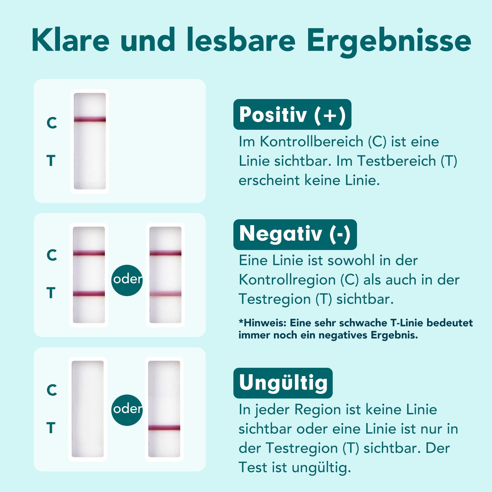 Easy@Home 10× THC Drogentest – Cannabis Schnelltest Urin 50 ng/ml | Genau, schnell & einfach zu Hause anwenden (#EDTH-114)