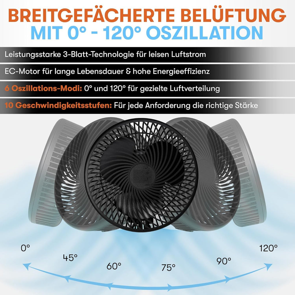 Grow Expert Oszillierender Clip-Ventilator | EC-Motor | 10 Stufen & 32 dB | 120° Schwenkbereich & 2,5 m Kabel – Umluftventilator für Growzelte & gesundes Pflanzenwachstum