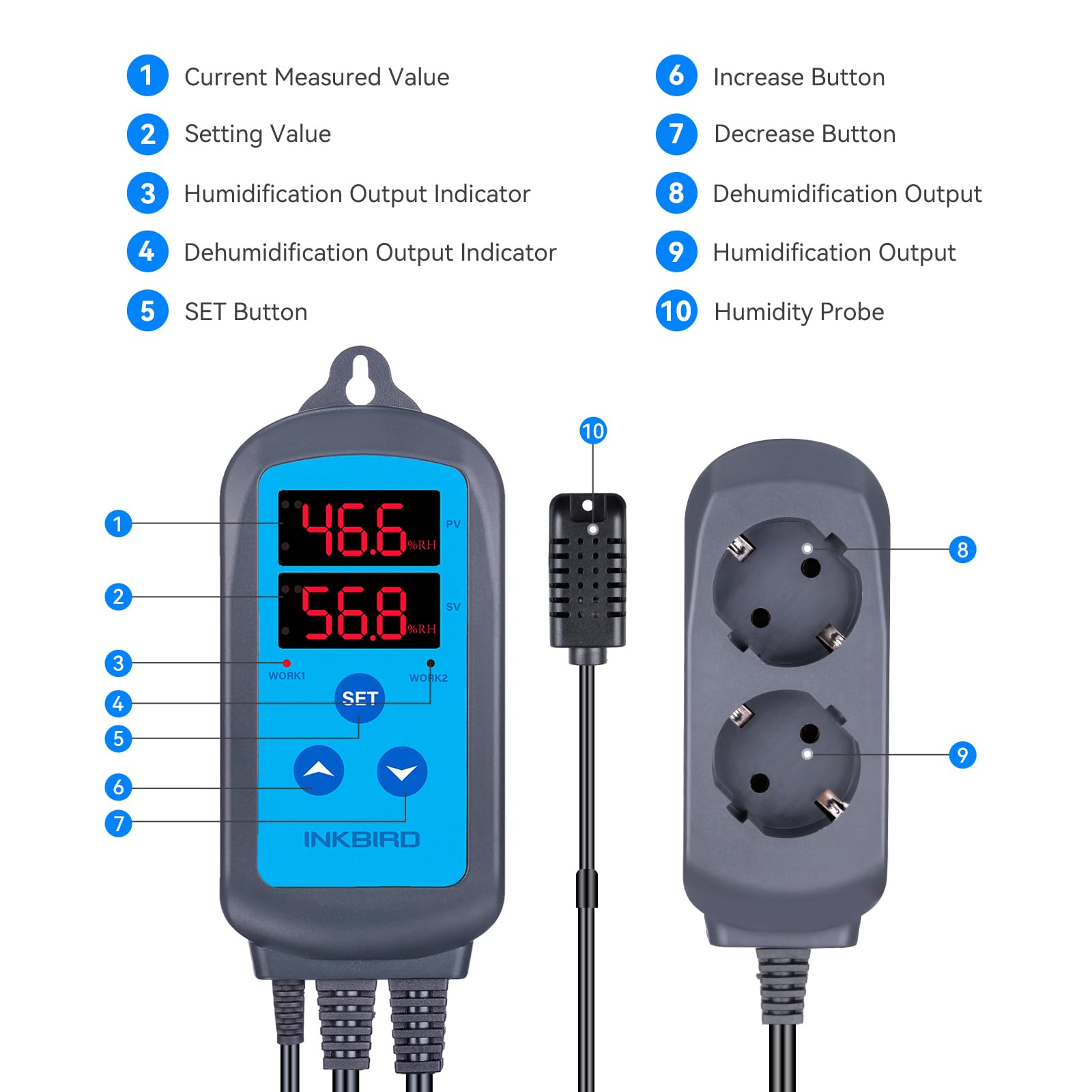 Inkbird IHC-200 Digitaler Feuchtigkeitsregler | Hygrostat 220 V | Automatische Steuerung für Luftbefeuchter & Entfeuchter im Growzelt