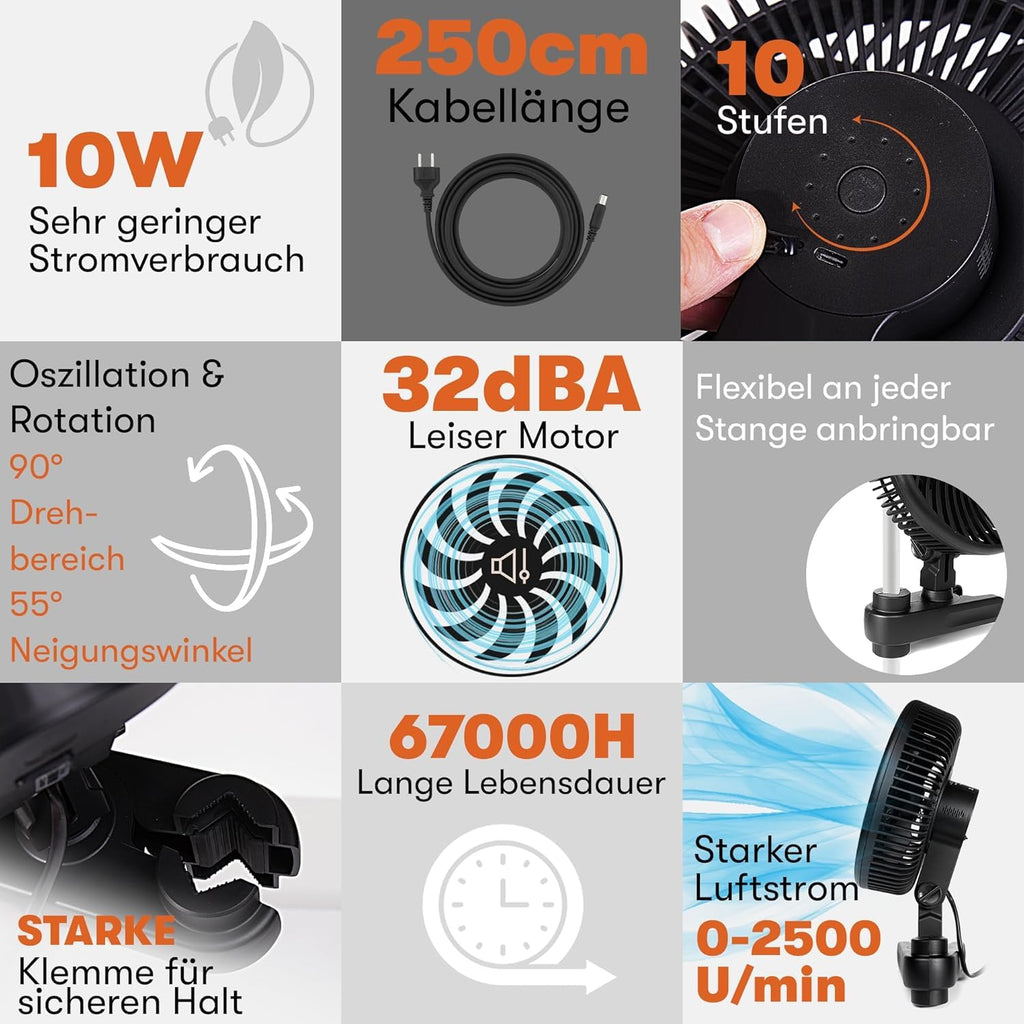 Grow Expert Oszillierender Clip-Ventilator | EC-Motor | 10 Stufen & 32 dB | 120° Schwenkbereich & 2,5 m Kabel – Umluftventilator für Growzelte & gesundes Pflanzenwachstum