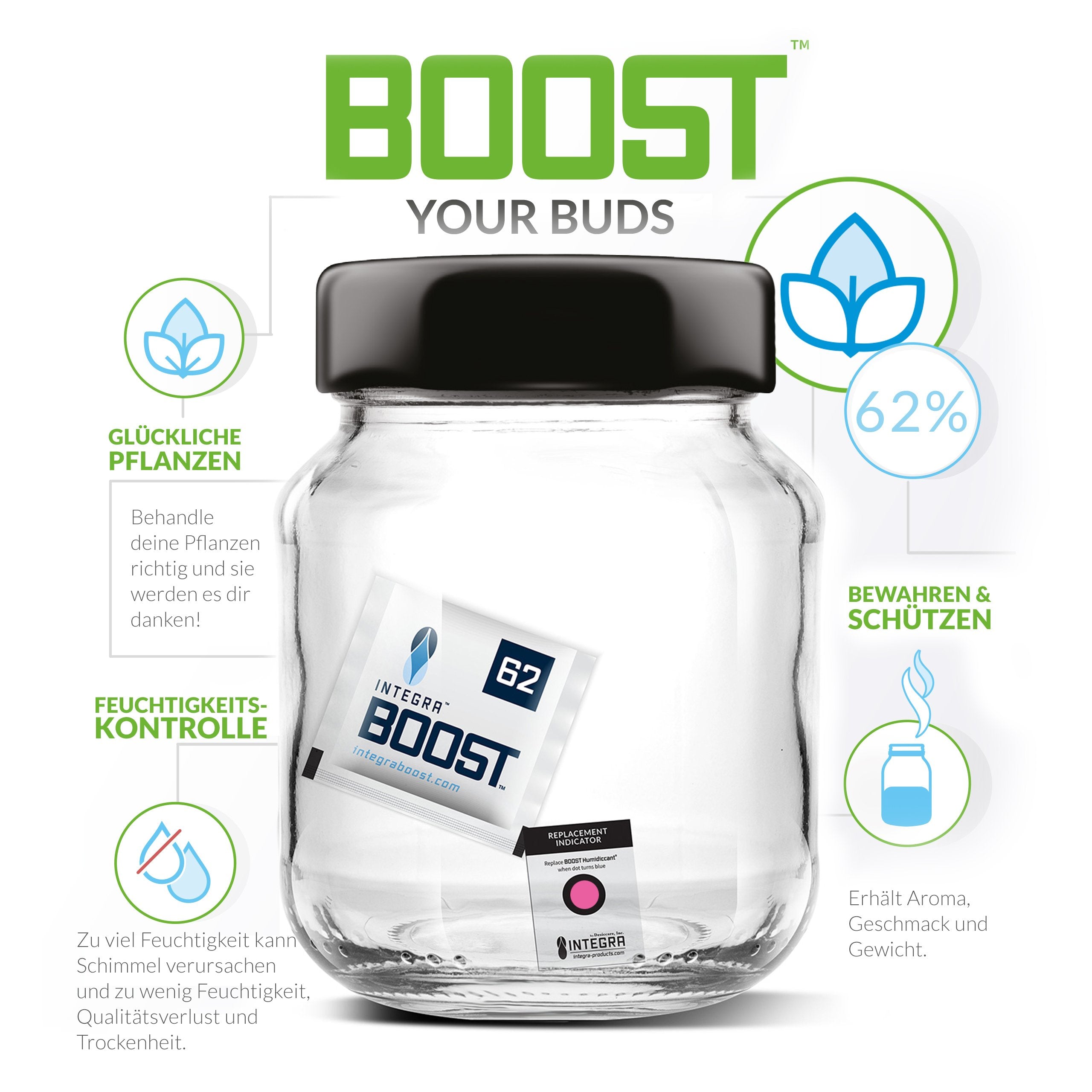 Integra Boost 62 % – 8 × 8 g Feuchtigkeitsregler | 2-Wege-Befeuchter mit Indikator | Schützt bis zu 25 g Kräuter & Blüten