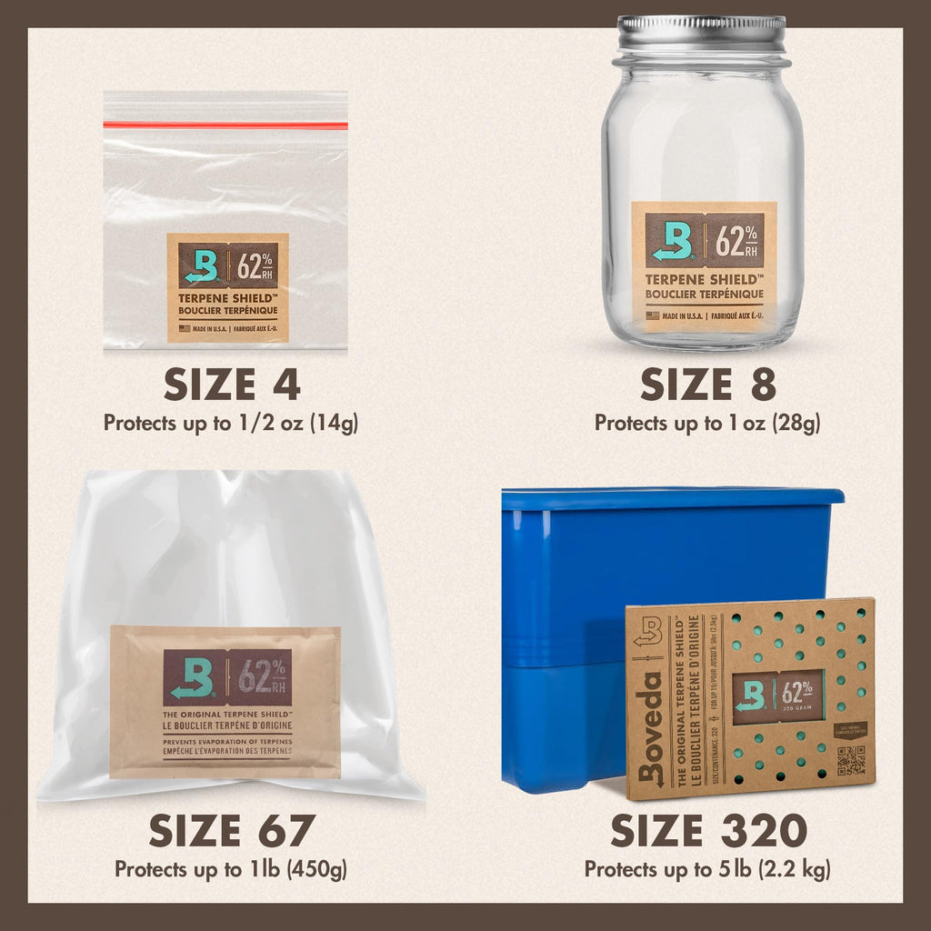 Boveda 58% 2-Wege-Feuchtigkeitsregulierung (Größe 4) – 10er-Pack für bis zu 15 g Hanf & Cannabis | Terpen-Schutz & Frischegarantie